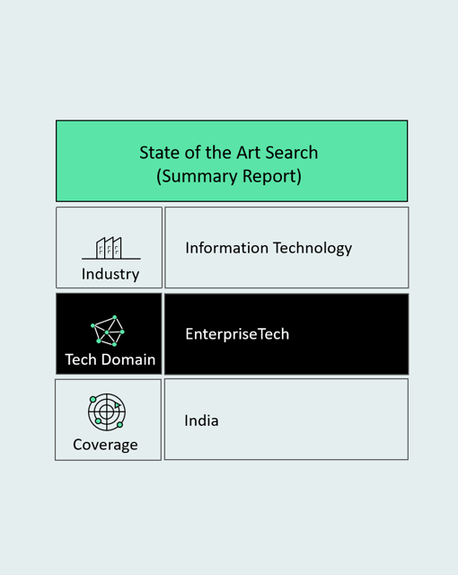Sate of the Art Search Report