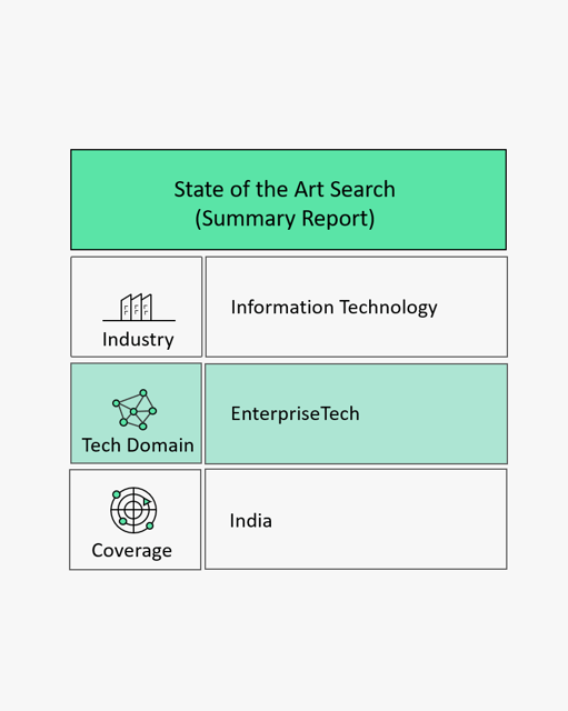 Sate of the Art Search Report