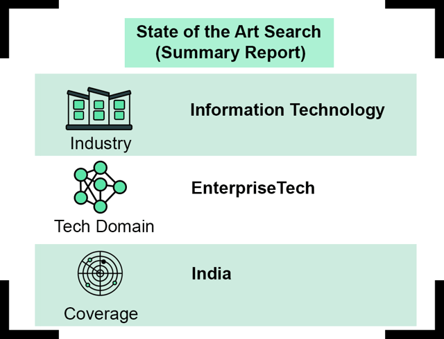 Sate of the Art Search Report