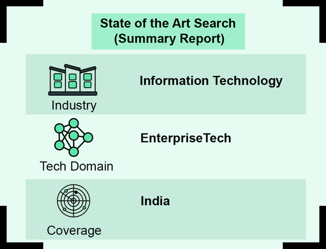 Sate of the Art Search Report