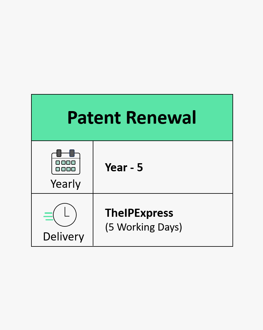 Patent Renewal Year 5